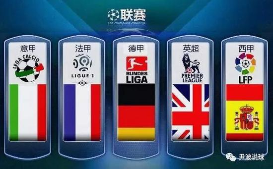 利和保障